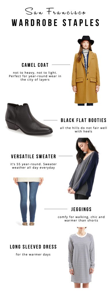 San Francisco Wardrobe Staples
