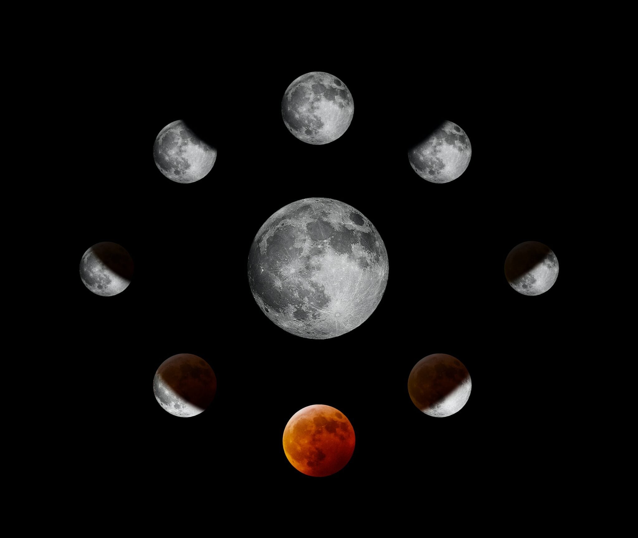 Withe Moon Red History Of Menstruation, Red & White Moon Cycles & Why The Taboo Needs ...