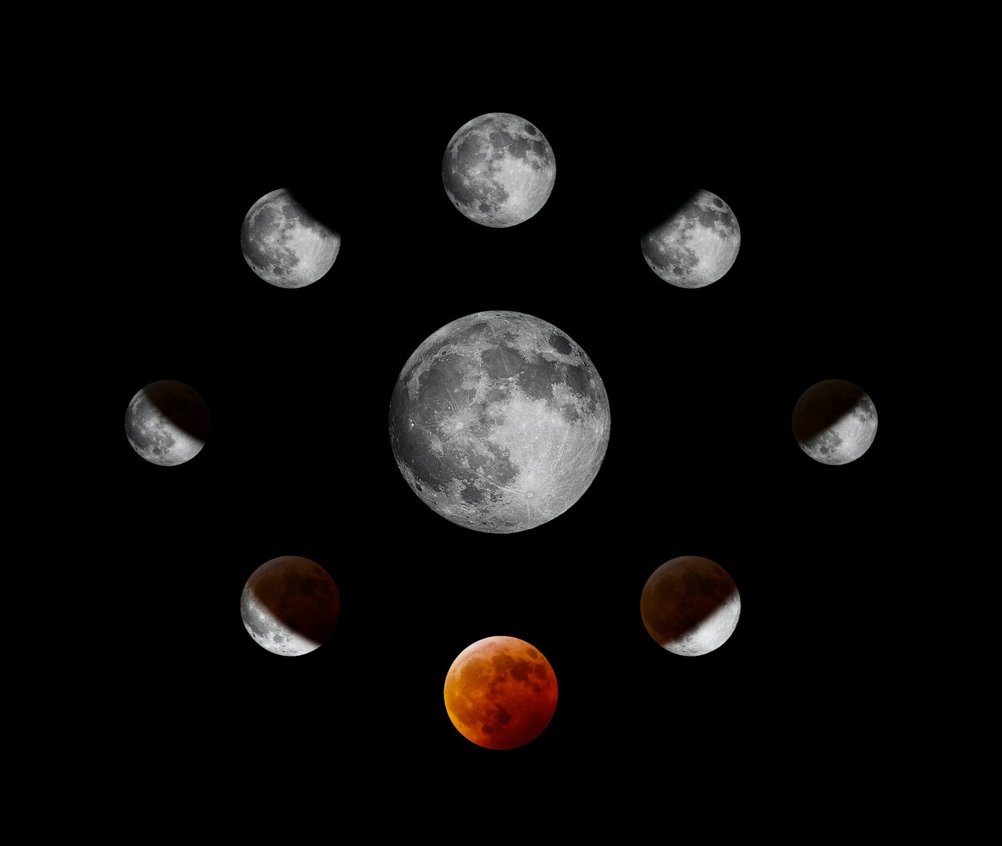 RED MOON menstrual cycle. The moon phase you bleed on can be very telling.