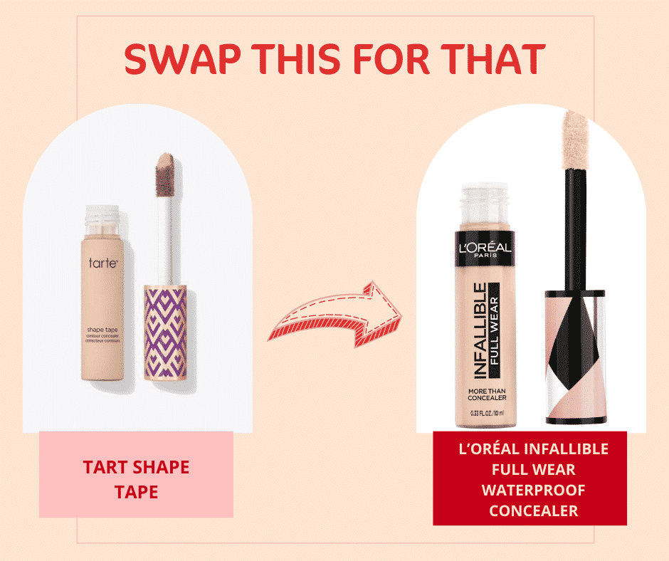 makeup bag dupe for cheap! Linked under “beauty