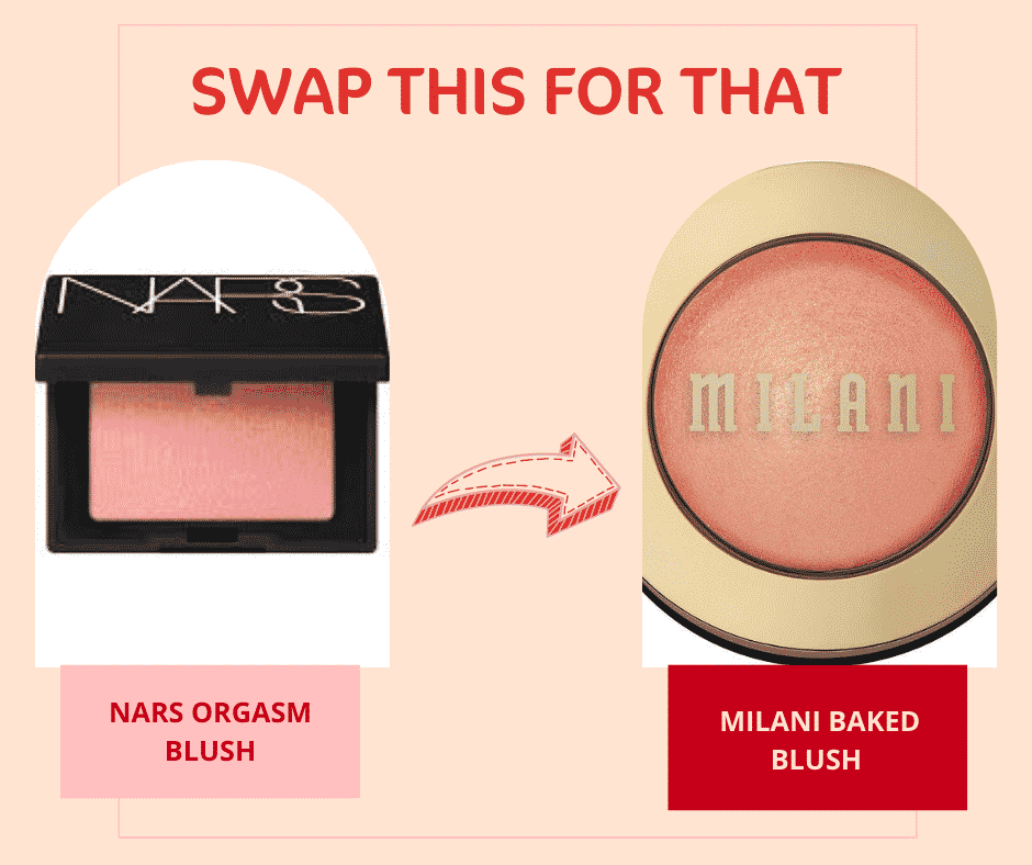 25 Best Dupes For Nars Orgasm at Affordable Drugstore Prices